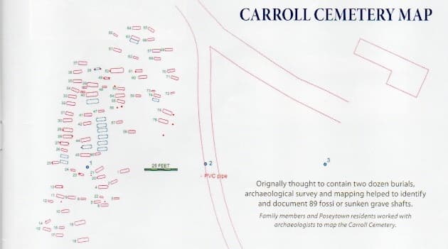 Gravestone Restoration
